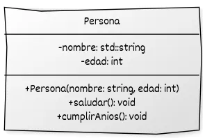 diagrama1