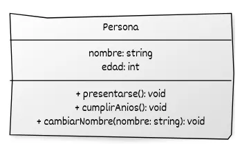 diagrama3
