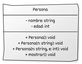 diagrama4