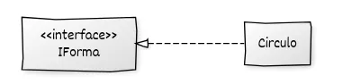 diagrama